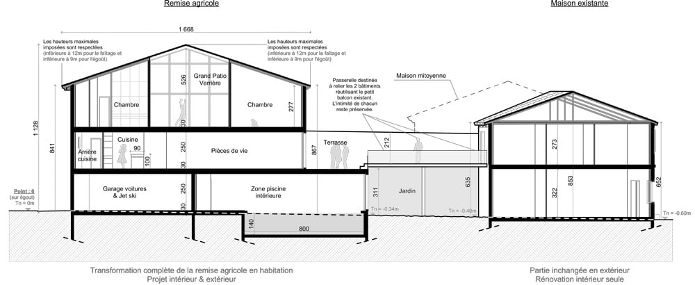 Comment faire un plan de papier EDL dessiner un plan de coupe